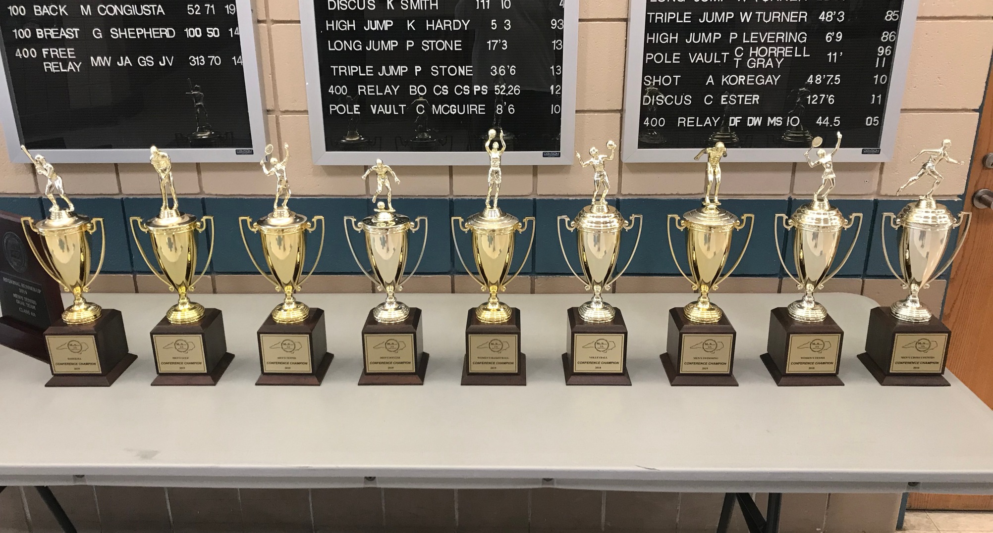 2019 NCSSM Spring and Winter All Conference Awards
